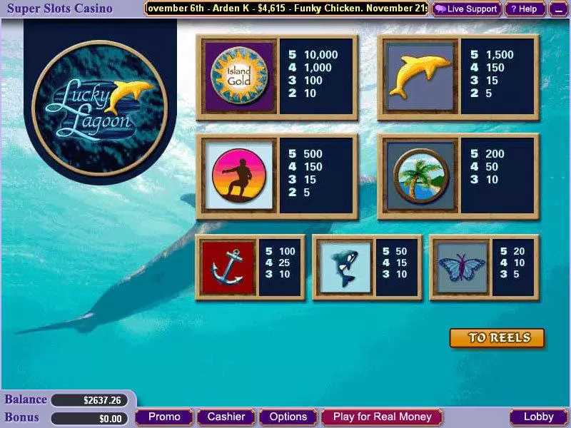 Info and Rules - Lucky Lagoon Vegas Technology Slots Game
