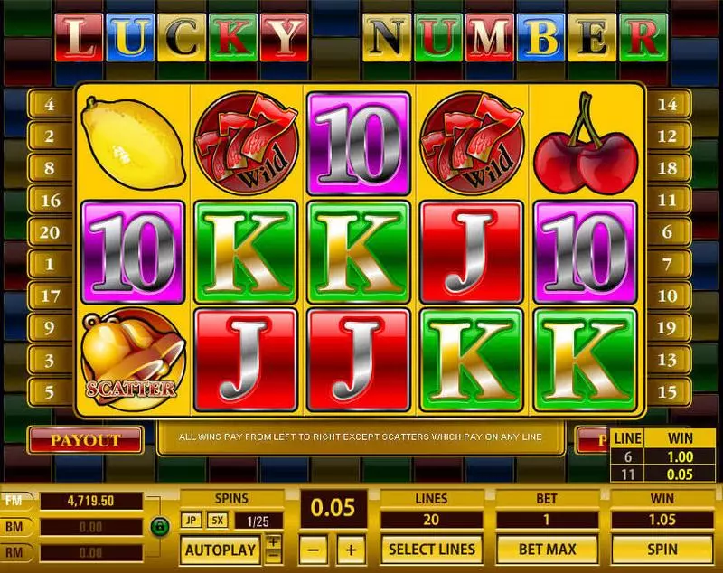 Main Screen Reels - Lucky Number Topgame Slots Game