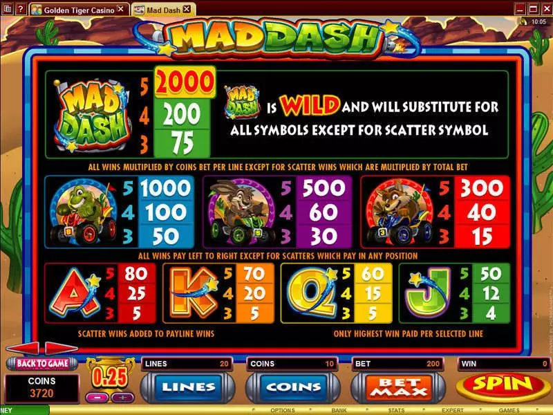 Info and Rules - Mad Dash Microgaming Slots Game