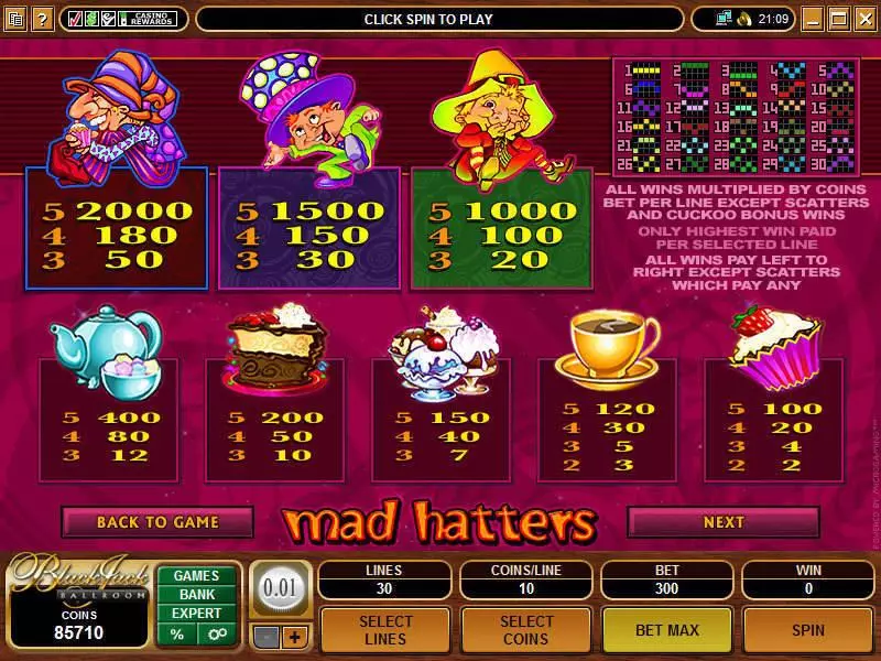 Info and Rules - Mad Hatter Microgaming Slots Game