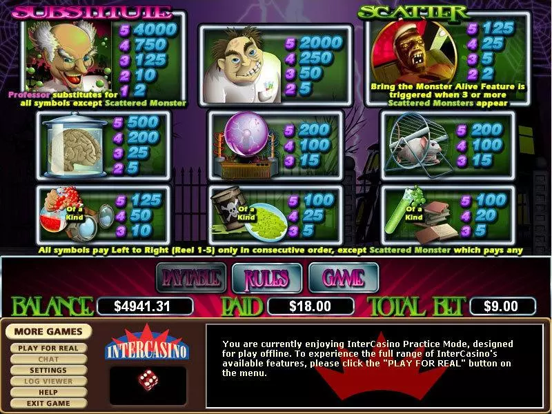 Info and Rules - Mad Professor CryptoLogic Slots Game