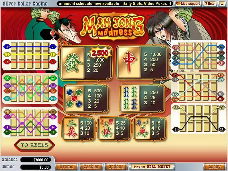 Info and Rules - Mah Jong Madness WGS Technology Slots Game