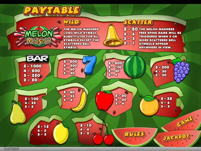 Info and Rules - Melon Madness bwin.party Slots Game