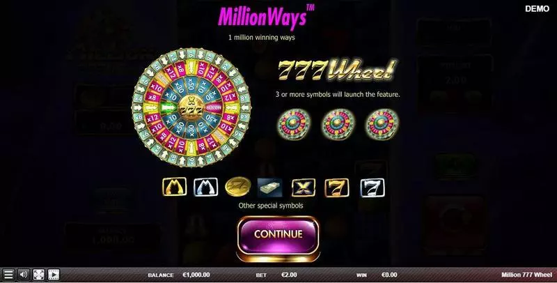 Info and Rules - Million 777 Wheel  Red Rake Gaming Slots Game