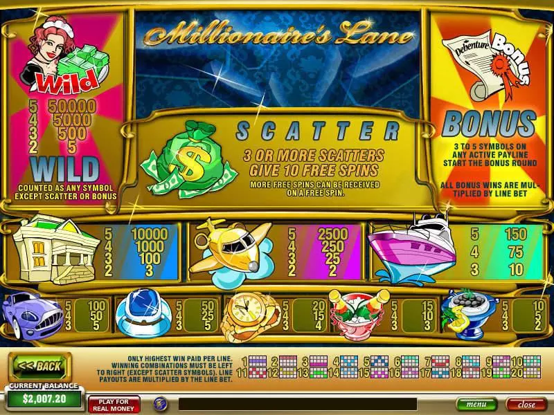 Info and Rules - Millionaire's Lane PlayTech Slots Game