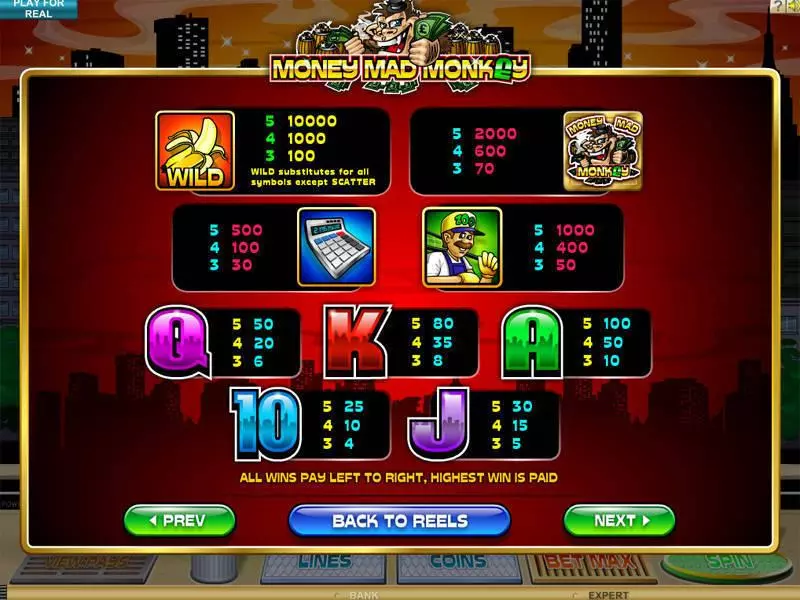 Info and Rules - Money Mad Monkey Microgaming Slots Game