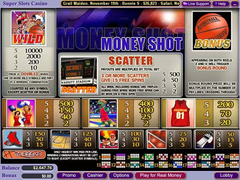 Info and Rules - Money Shot WGS Technology Slots Game