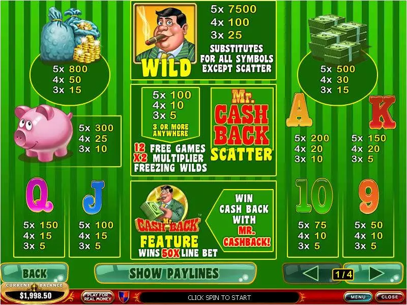 Info and Rules - Mr. Cashback PlayTech Slots Game