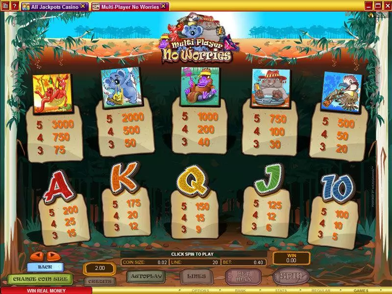 Info and Rules - Multi-Player No Worries Microgaming Slots Game