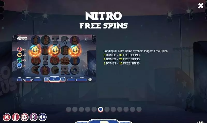 Bonus 1 - Nitro Circus Yggdrasil Slots Game