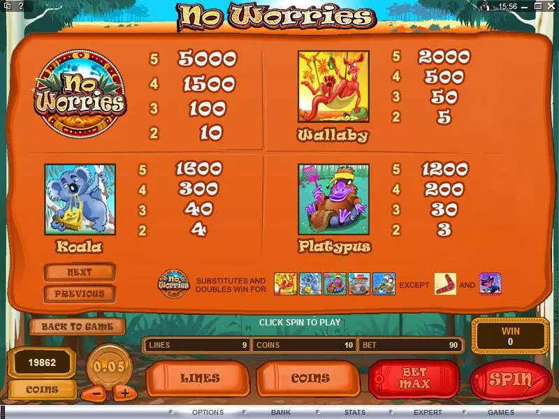 Info and Rules - No Worries Microgaming Slots Game
