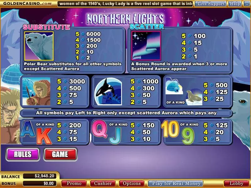 Info and Rules - Northern Lights WGS Technology Slots Game