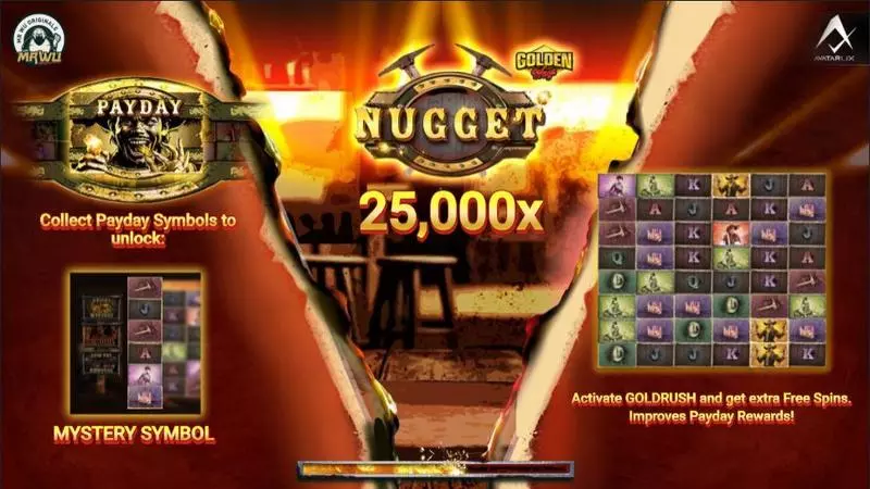 Introduction Screen - Nugget AvatarUX Slots Game