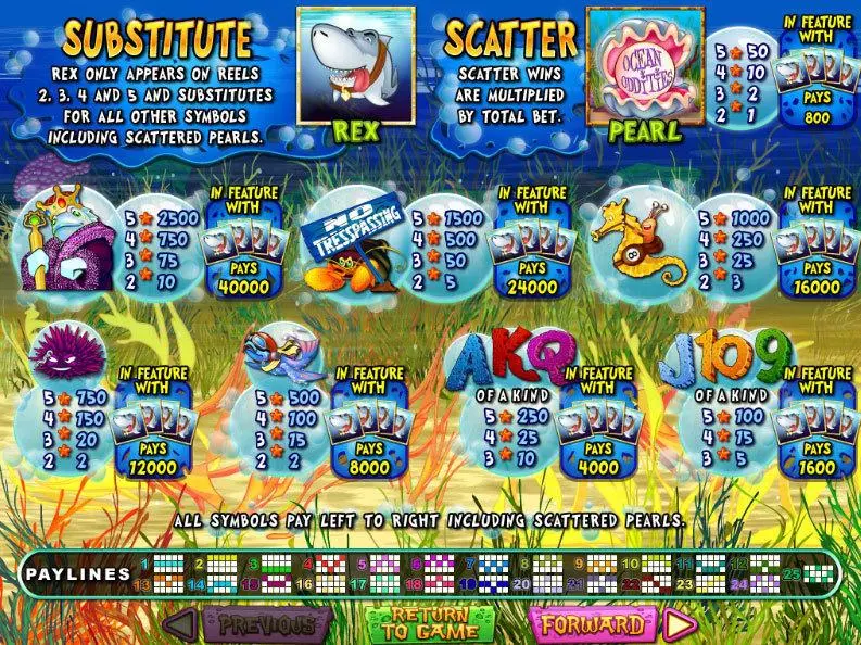Info and Rules - Ocean Oddities RTG Slots Game