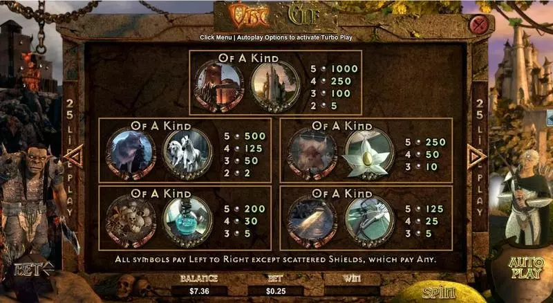 Info and Rules - Orc vs Elf RTG Slots Game