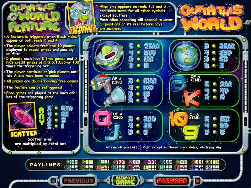 Info and Rules - Outta This World RTG Slots Game