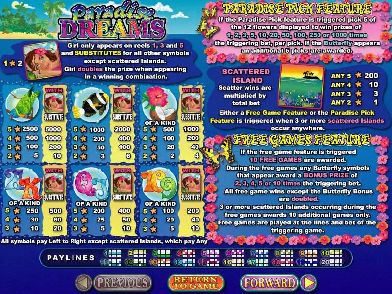 Info and Rules - Paradise Dreams RTG Slots Game