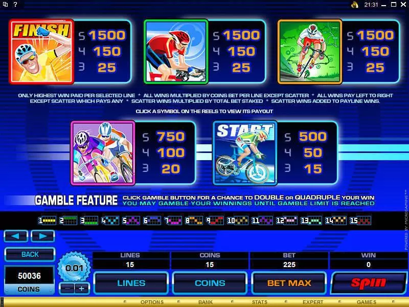 Info and Rules - Pedal Power Microgaming Slots Game