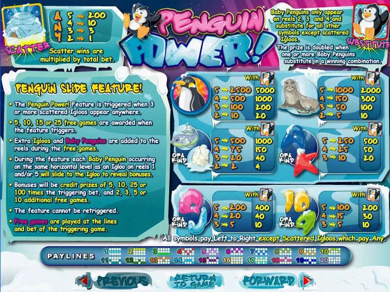 Info and Rules - Penguin Power RTG Slots Game