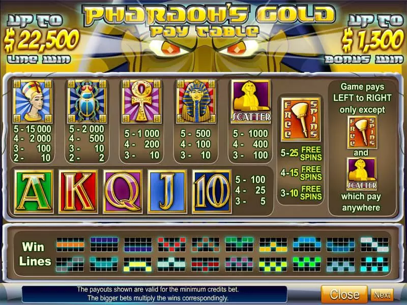 Info and Rules - Pharaoh's Gold Byworth Slots Game