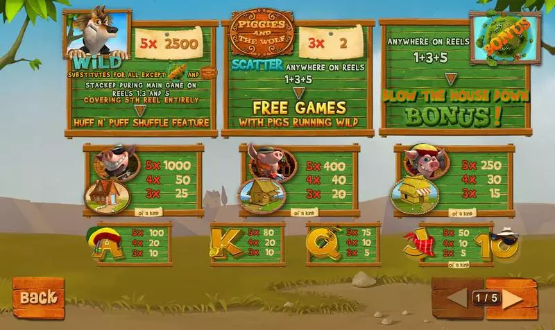 Info and Rules - Piggies and the Wolf PlayTech Slots Game