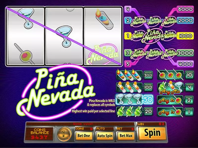 Main Screen Reels - Pina Nevada Classic Saucify Slots Game