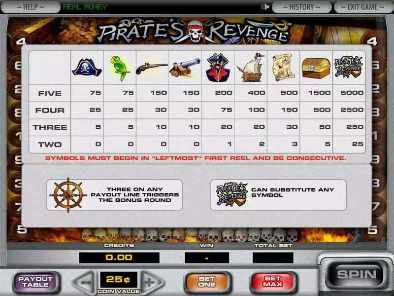 Info and Rules - Pirate's Revenge DGS Slots Game
