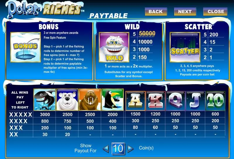 Info and Rules - Polar Riches  Amaya Slots Game