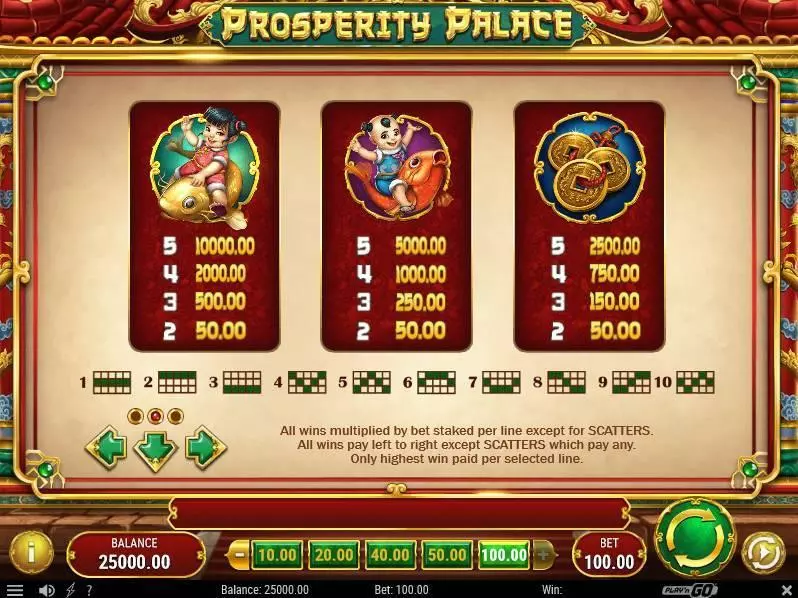Paytable - Prosperity Palace Play'n GO Slots Game