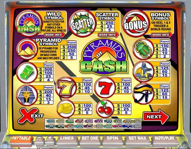 Info and Rules - Pyramids of Cash Leap Frog Slots Game