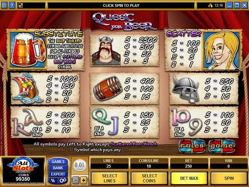 Info and Rules - Quest for Beer Microgaming Slots Game