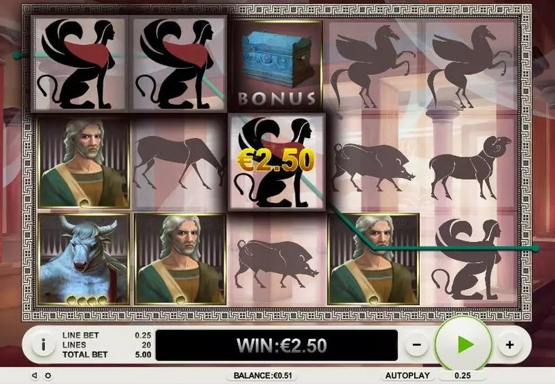 Main Screen Reels - Quest For The Minotaur Topgame Slots Game