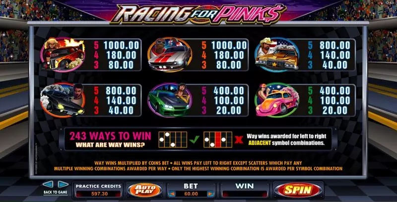 Info and Rules - Racing For Pinks Microgaming Slots Game