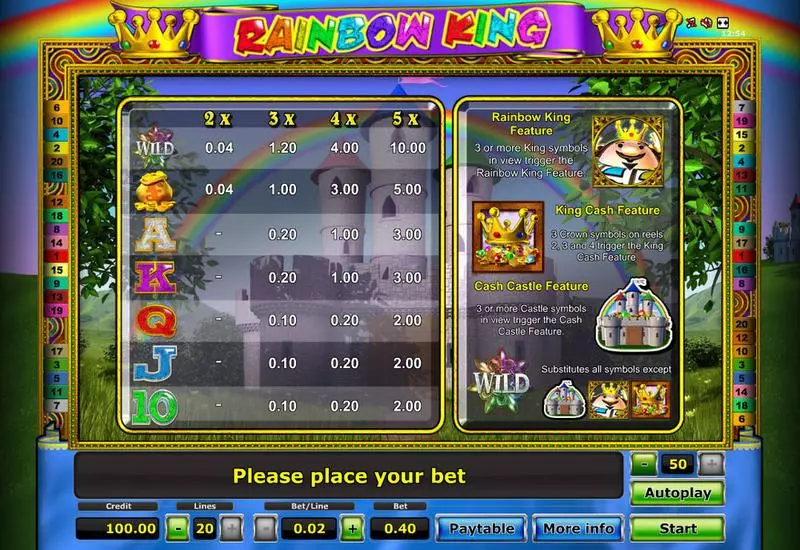 Info and Rules - Rainbow King Novomatic Slots Game