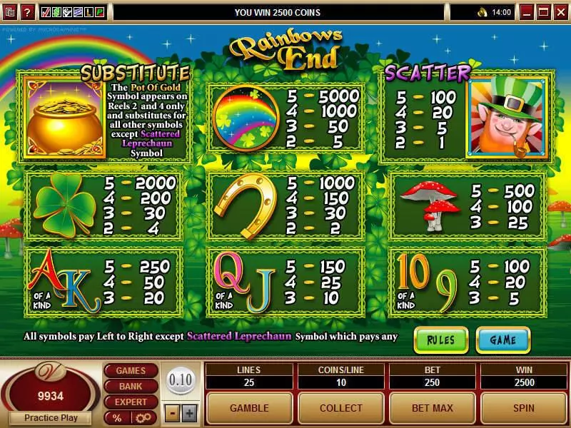 Info and Rules - Rainbows End Microgaming Slots Game