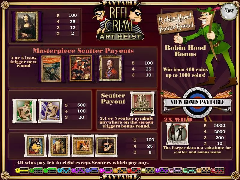 Info and Rules - Reel Crime 2 Art Heist Rival Slots Game