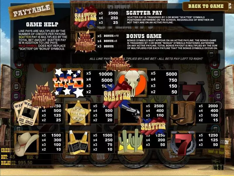 Info and Rules - Reel Outlaws BetSoft Slots Game