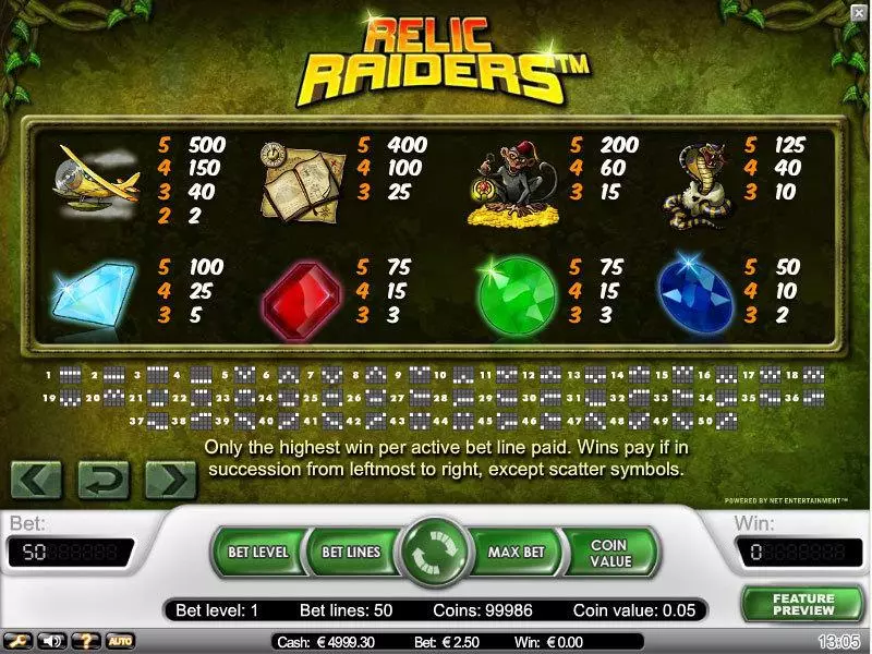 Info and Rules - Relic Raiders NetEnt Slots Game