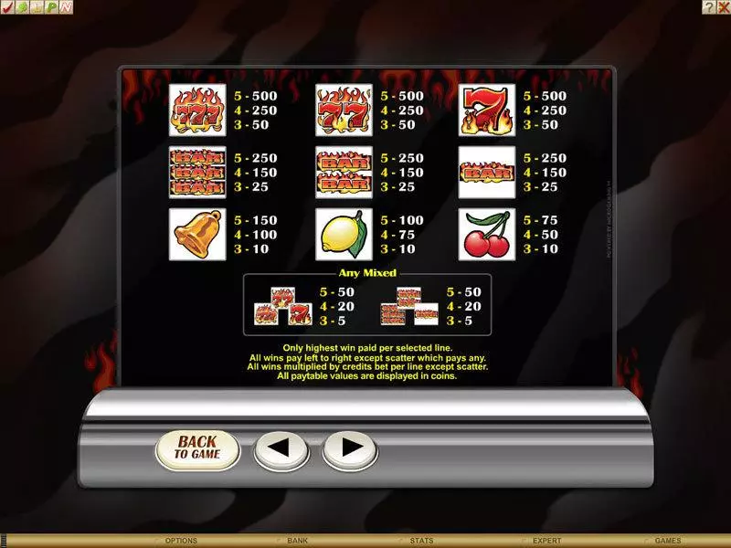 Info and Rules - Retro Reels - Extreme Heat Microgaming Slots Game