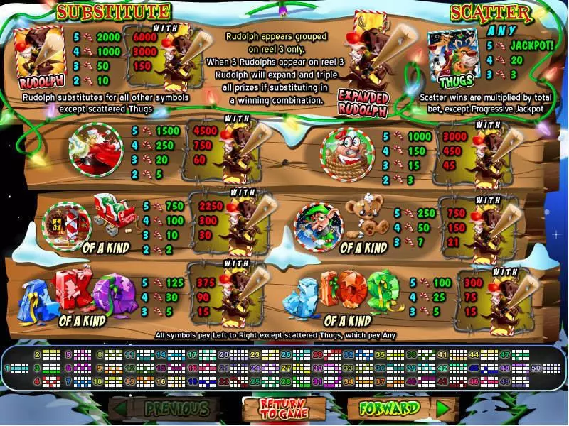 Info and Rules - Return of the Rudolph RTG Slots Game