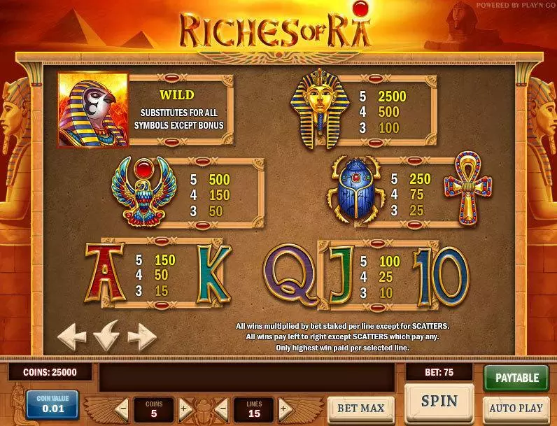 Info and Rules - Riches of Ra Play'n GO Slots Game