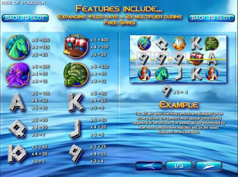  - Rise of Poseidon Rival Slots Game