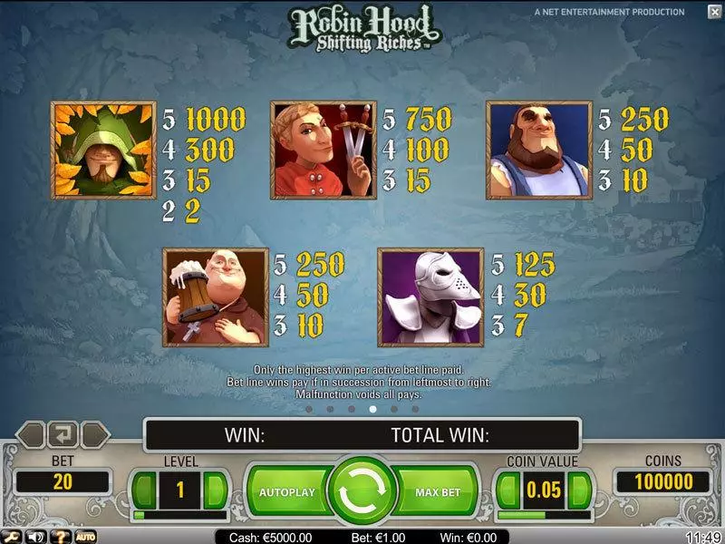 Info and Rules - Robin Hood NetEnt Slots Game