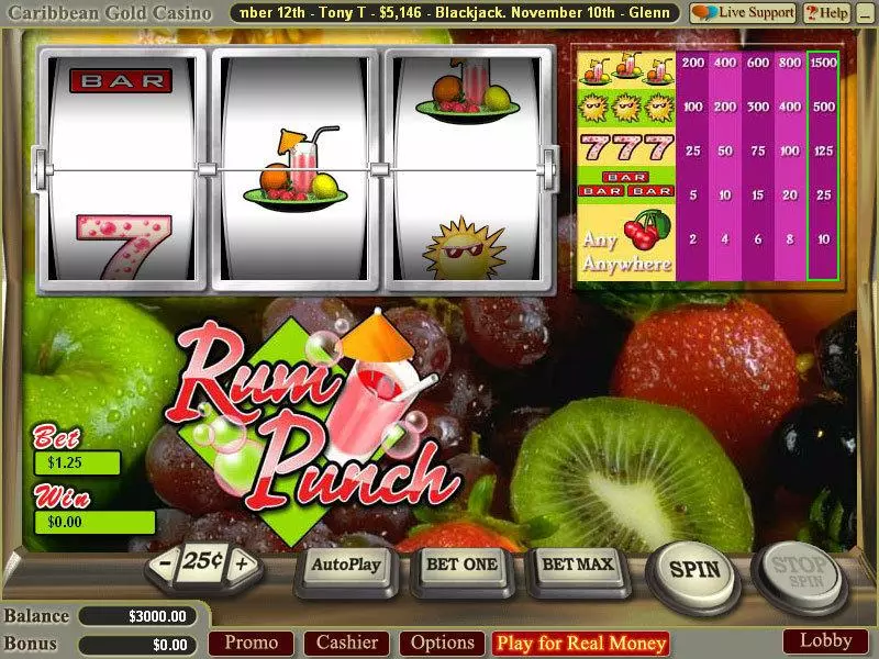 Main Screen Reels - Rum Punch Vegas Technology Slots Game