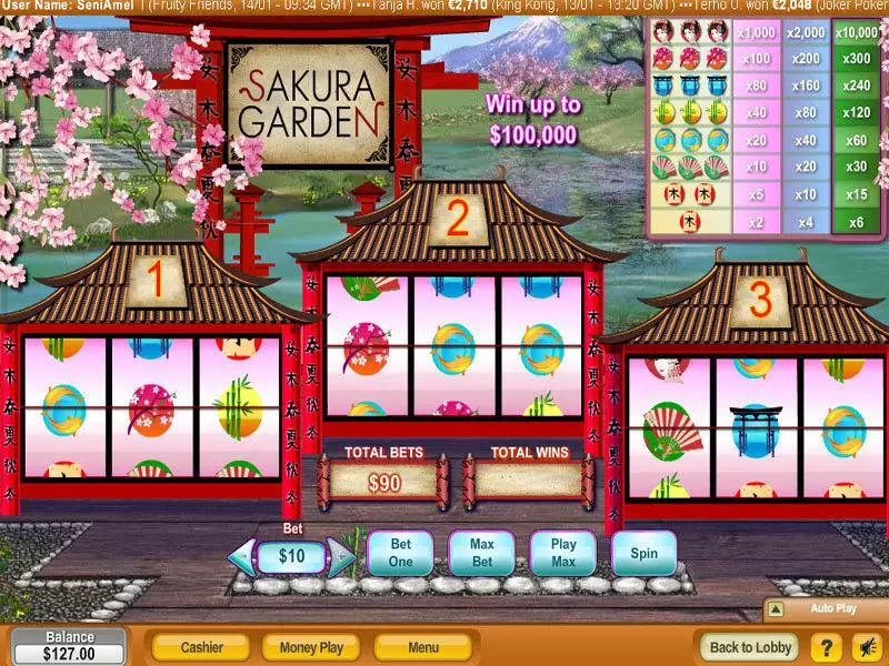 Main Screen Reels - Sakura Garden NeoGames Slots Game