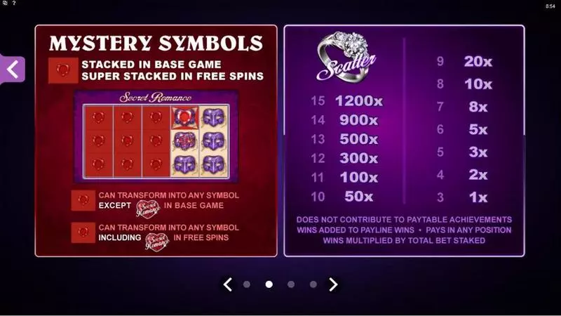 Info and Rules - Secret Romance Microgaming Slots Game