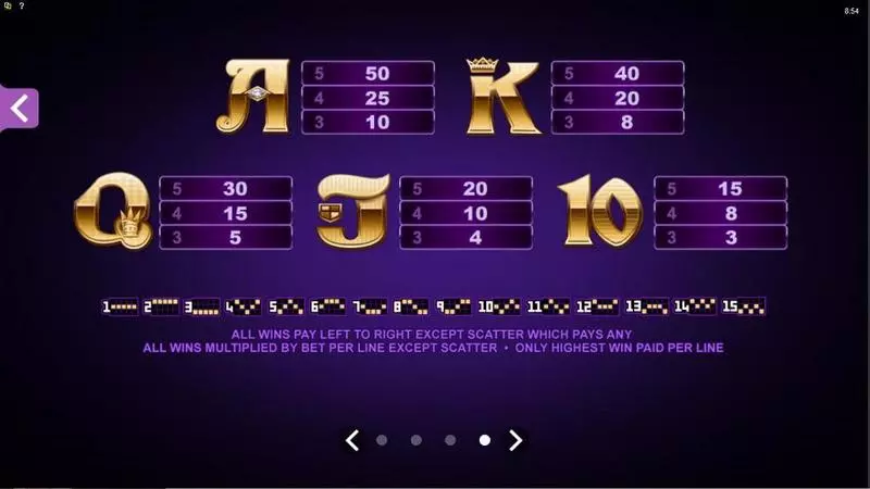 Info and Rules - Secret Romance Microgaming Slots Game