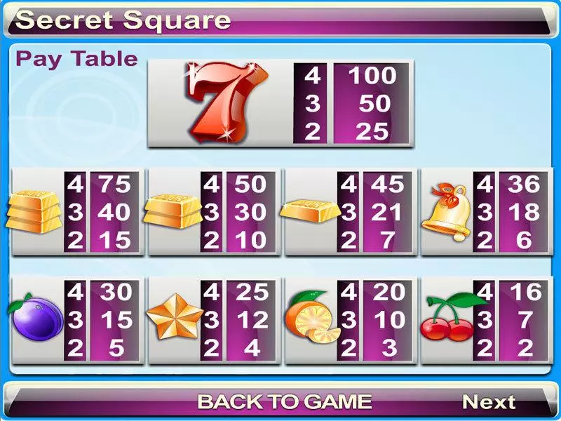 Info and Rules - Secret Square Byworth Slots Game