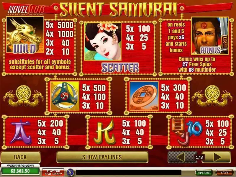 Info and Rules - Silent Samurai PlayTech Slots Game