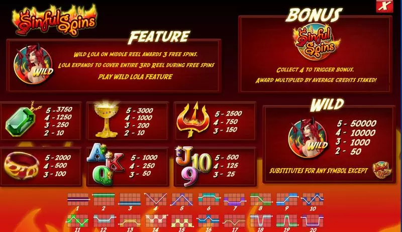 Info and Rules - Sinful Spins Amaya Slots Game